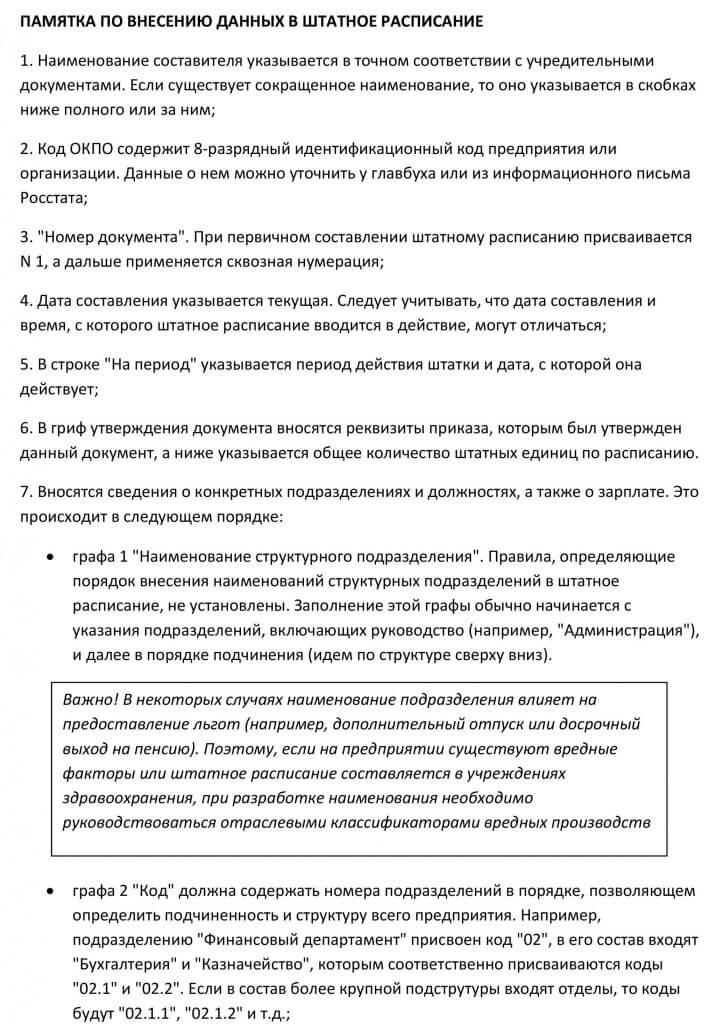 Как составить штатное расписание